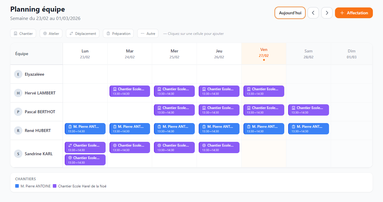Description de la capture